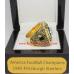 1995 Pittsburgh Steelers America Football Conference Championship Ring, Custom Pittsburgh Steelers Champions Ring