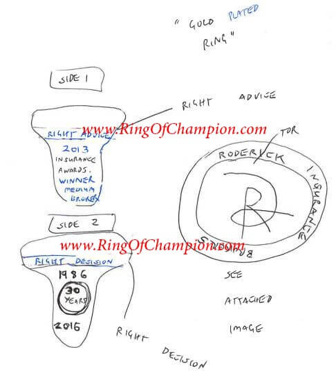 fully custom championship ring, create your own championship ring